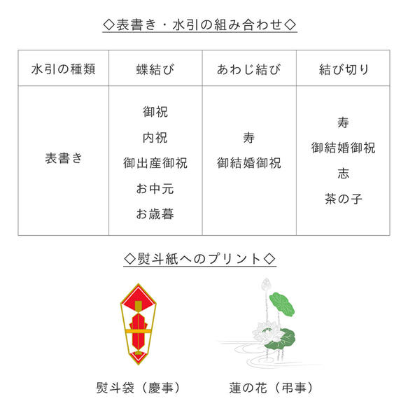 木箱（大・小）【フォトリアル醤油皿-enman- 専用箱】 8枚目の画像