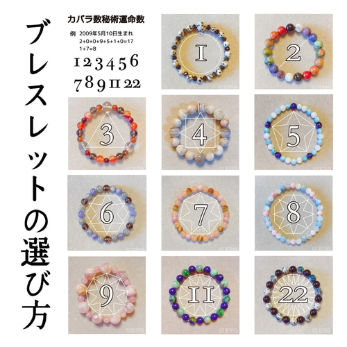 生命の循環】10月誕生石・ローズクォーツ・桜瑪瑙・天然石
