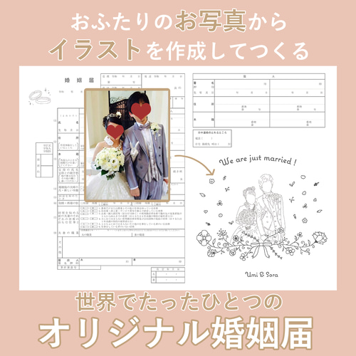 hiromu様おまとめ