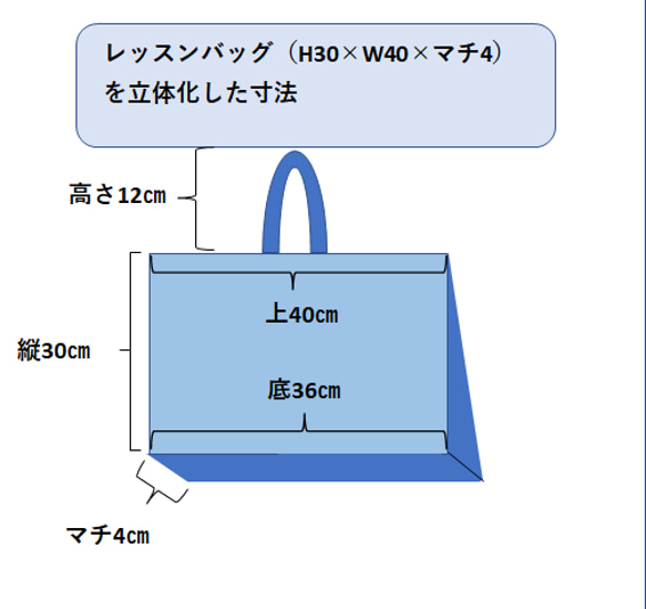 『小さなうさぎblue』レッスンバッグ・絵本袋リボン付き　入園入学【合計\7000円以上送料無料】 9枚目の画像