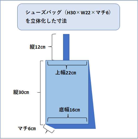 『小さなうさぎブルー』シューズバッグ　入園入学　女の子　レース　【合計7000円以上送料無料】選べる大きめサイズ 7枚目の画像