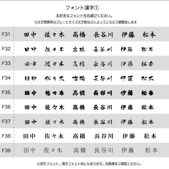  第10張的照片