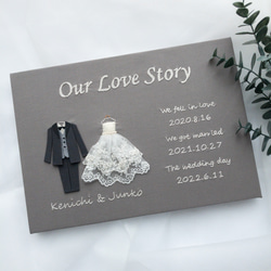 Our Love Story 刺繍ボード　カスタムオーダー　【受注生産】 6枚目の画像