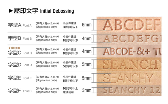 SEANCHY 真皮革燈罩(適用Goal zero lighthouse) 原創設計 全手工 第6張的照片