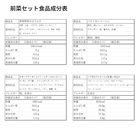 各種ギフトに【送料無料】ソムリエ厳選ロゼと人気の前菜セットBOX(惣菜 熨斗 メッセージカード）【冷蔵便】 13枚目の画像