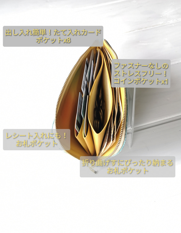 【受注生産】☆使いやすくてコンパクト☆L字ファスナー長財布『coron コロン』azzurroアッズーロ 