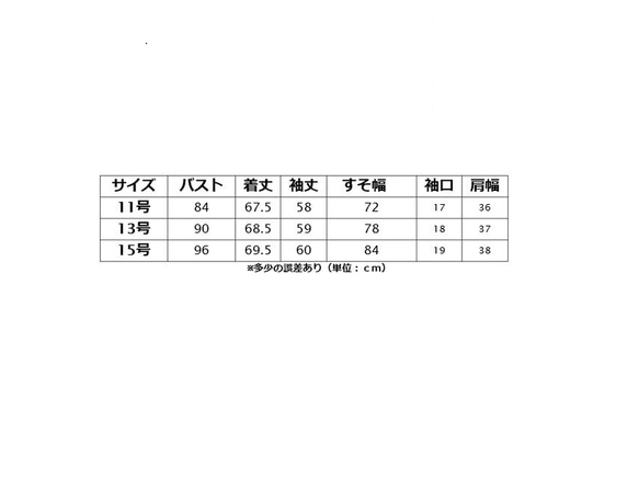  第5張的照片