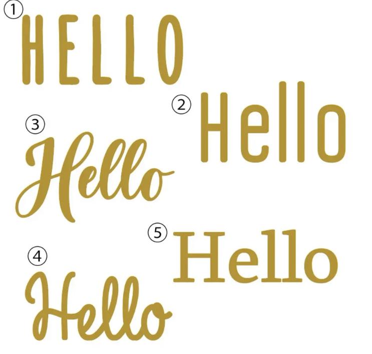 真鍮レター　HELLO アルファベット