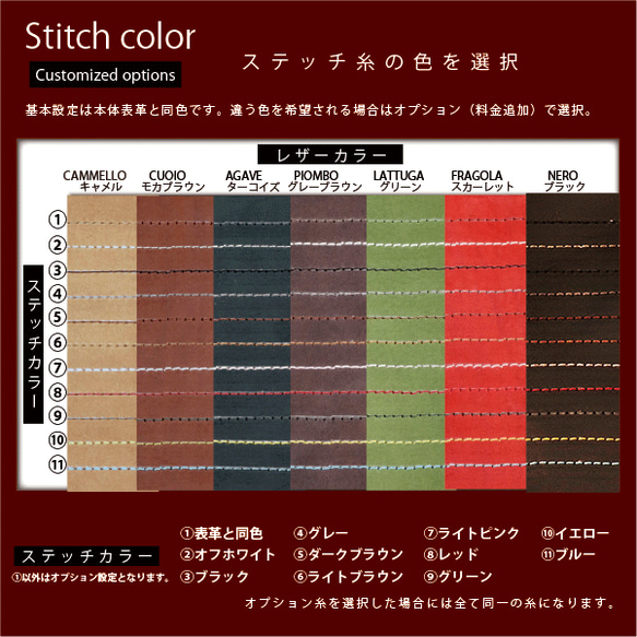 名入れ リクシル リモコンキー ケース タッチキー ドアキー玄関 レザー 本革  レザーケース  Z-221-DVBA用 7枚目の画像