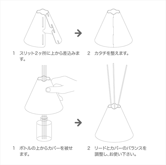 カバー 2枚目の画像