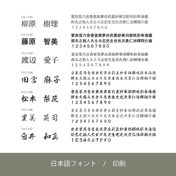 オリジナルメッセージが入れられる両親へのプレゼント 子育て感謝状／ths01 10枚目の画像