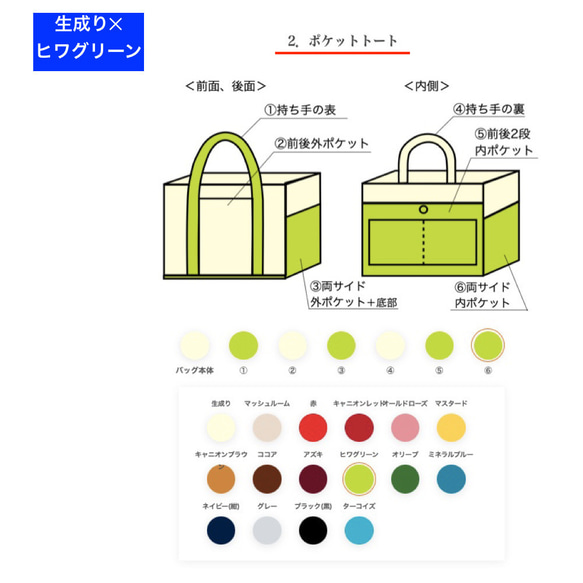 （免費）您可以更改手提袋的手柄和口袋的顏色。 第5張的照片