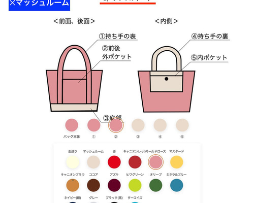まゆゆ様専用手づくりバッグの持ち手100外全8点
