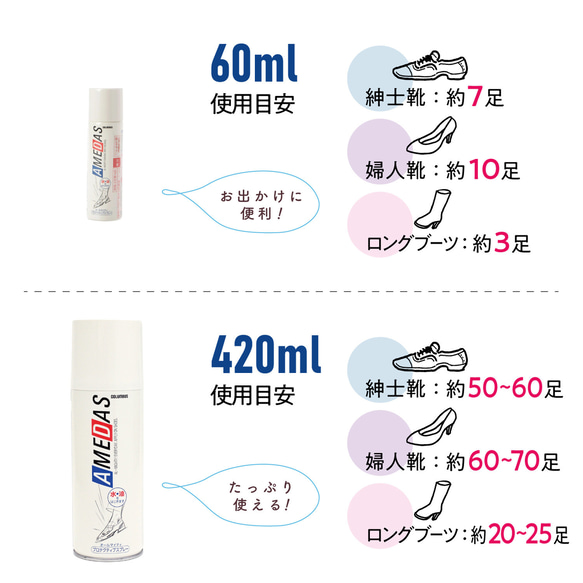 防水スプレー アメダス 420mL 2枚目の画像