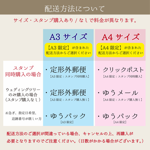 「ナチュラルリース」ウェディングツリー 結婚証明書　ウェルカムスタンプボード　説明書付き 20枚目の画像