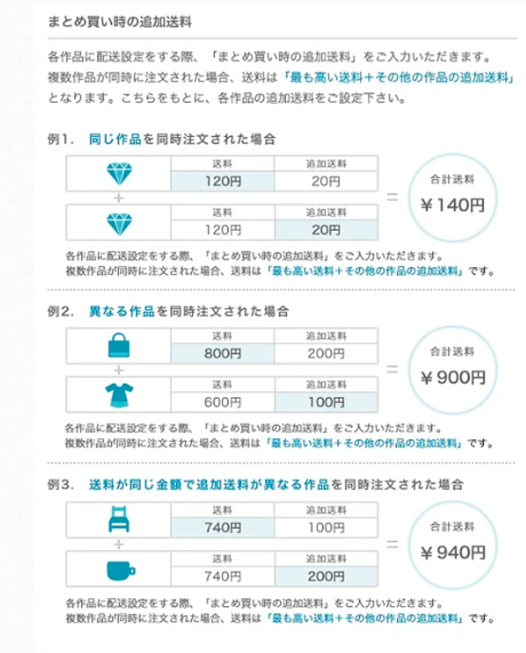  第6張的照片