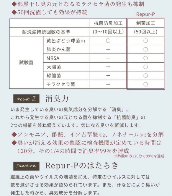 テディベア 子供用立体マスク 抗菌マスク 5枚目の画像