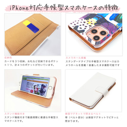 パステル画『しゅわしゅわクリームソーダ』手帳型スマホケース　iPhone/Android/GALAXYほか 7枚目の画像