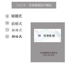 1部130円【席札】水彩風トレーシングペーパー / 結婚式 6枚目の画像