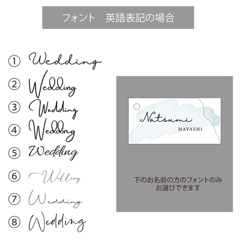 1部130円【席札】水彩風トレーシングペーパー / 結婚式 席次表