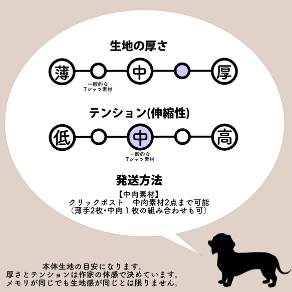 犬服　裏毛恐竜タンクトップ(ブルー系) 8枚目の画像