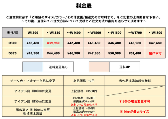  第7張的照片