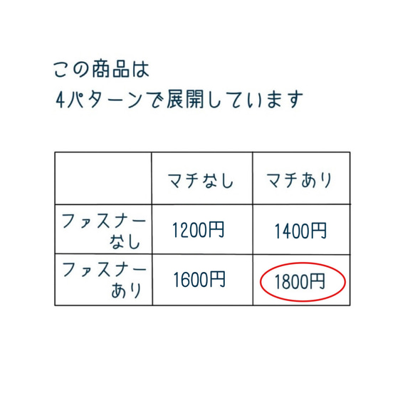 【受注】マチ & 秘密の ファスナー ポケ付き☆ 撥水 シンプル スマホポケット☆ 大人の 移動ポケット  (ブラック） 11枚目の画像