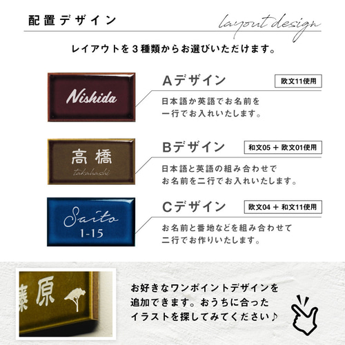 送料無料】表札 タイル オーダーメイド 磁器タイル ネーム プレート