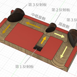 【在庫有り：送料無料】アイアンウッド反響板のスマホスタンドスピーカー 2枚目の画像