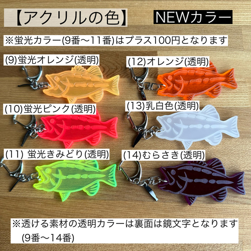 ブラックバス両面名入れアクリルキーホルダー○ミニルアー付き