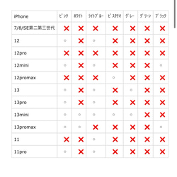 【リング付き】ボルドークリスマス 押しフルーツiPhoneケース 15枚目の画像