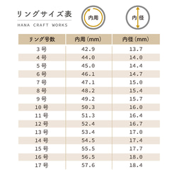 【14kgf】ピンクトパーズ／タンブルカットの一粒リング 8枚目の画像