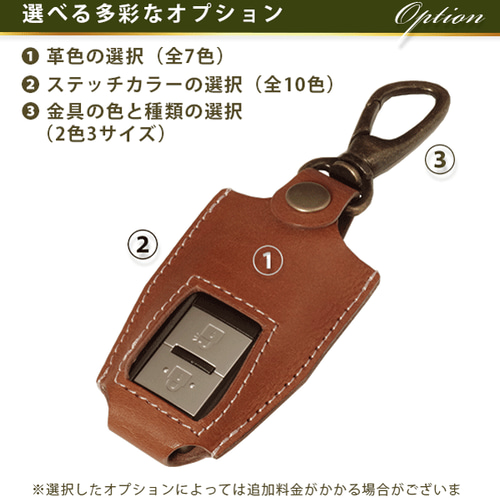 YKKAP スマートコントロールキー ポケットkey ポケットキー リモコン