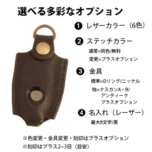 LIXIL リクシル DASZ745 DASZ746 タッチキー リモコンキーケース キー