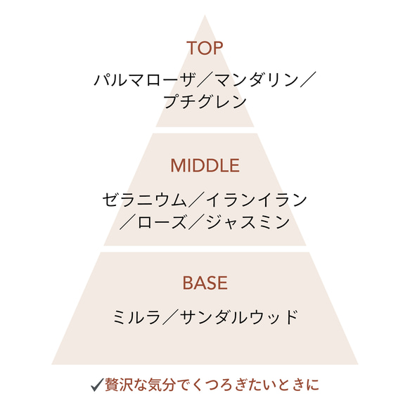 神秘的なフランキンセンス香るピローミスト《Palatium》 3枚目の画像