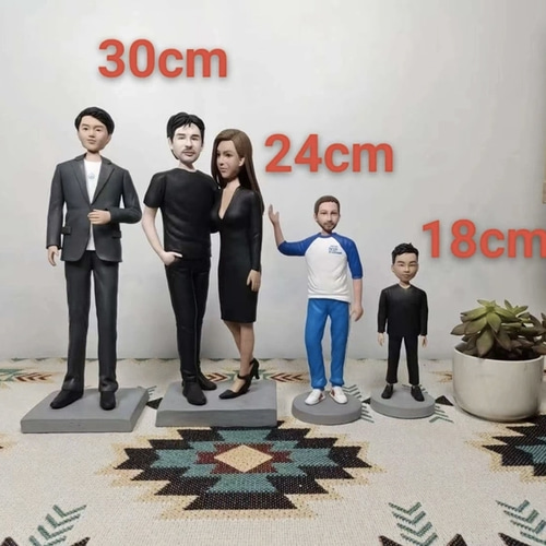 結婚式のプレゼント！オーダーメイドウエディング人形！ オーダーメイド】お写真入からのオリジナルフィギュア人形/結婚祝い