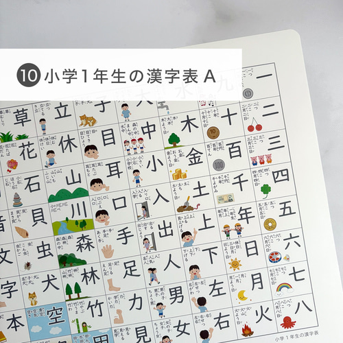 お風呂ポスター・まとめて購入（5枚セット）】A3サイズ 防水/ひらがな