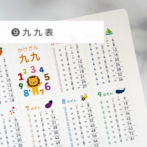 お風呂ポスター・まとめて購入（5枚セット）】A3サイズ 防水/ひらがな