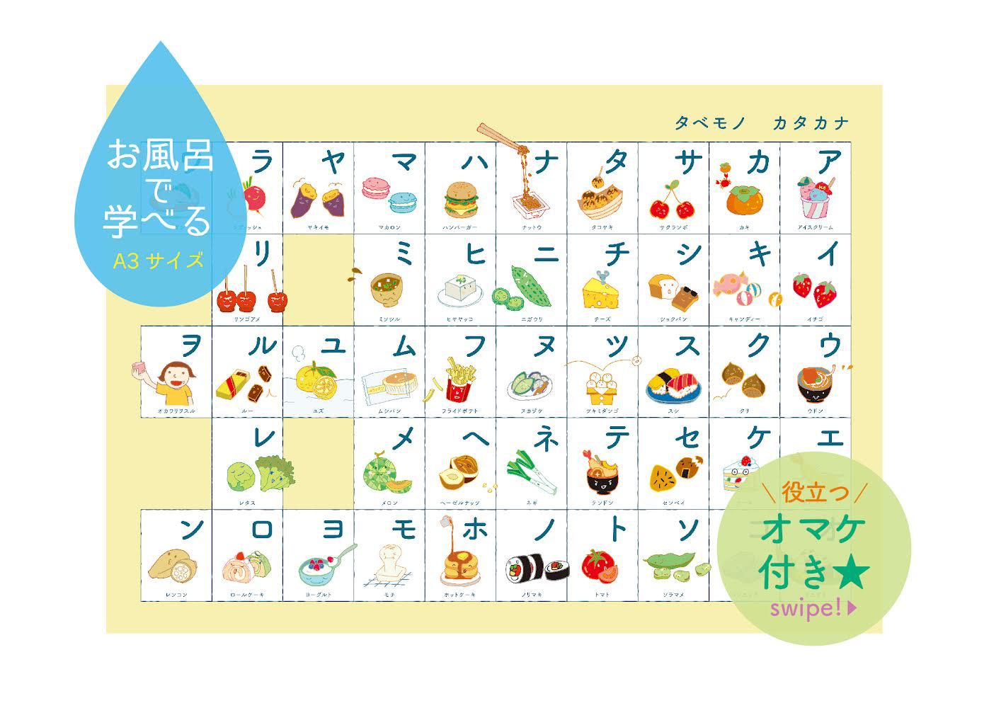 楽しい食べ物アイウエオ表 キッズ 知育ポスター カタカナ［お風呂対応 