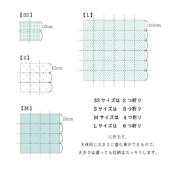  第7張的照片