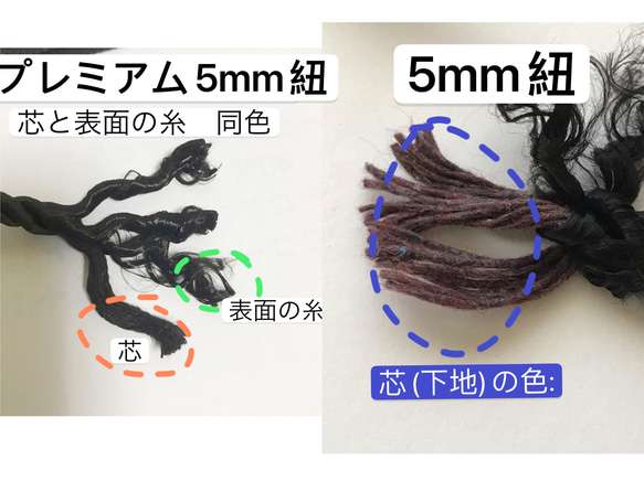  第7張的照片