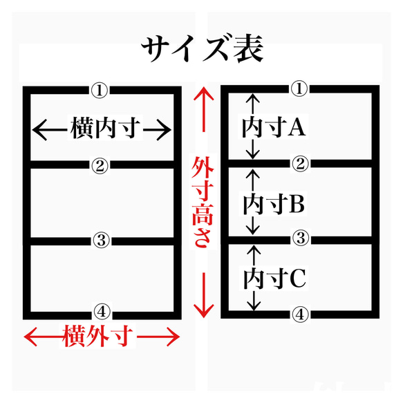  第13張的照片