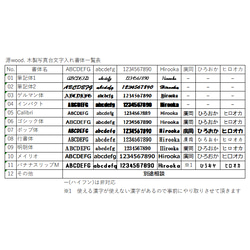 [送料無料]ウェルカムボード/記念写真/出産祝い/子ども写真/リトフェイン/アクリル/写真彫刻 3枚目の画像