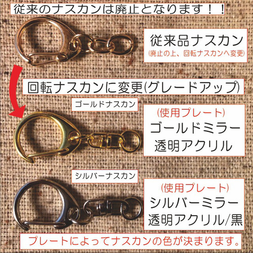 ナンバープレートアクリルキーホルダー(デザイン、名入れ付)【♥送料