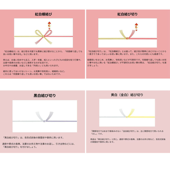 贈り物用ギフトBOX（熨斗あり） 5枚目の画像