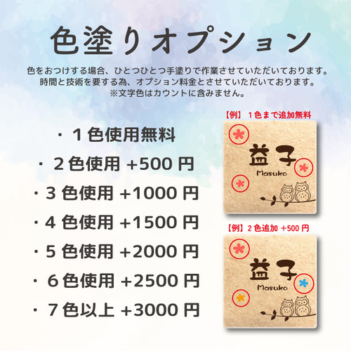 ☆送料無料☆オーダーメイドOK！浮彫仕様 8種類から選べるデザイン表札