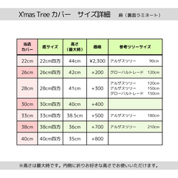  第7張的照片