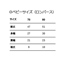  第3張的照片