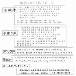 【二人の誕生石リング】 ネーム刻印 ステンレスペアリング 指輪 単品 【誕生石対応】 9枚目の画像