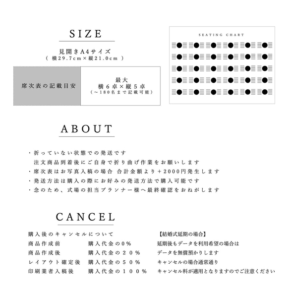  第6張的照片